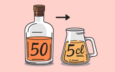 Comment convertir 45 ml en cl facilement et rapidement