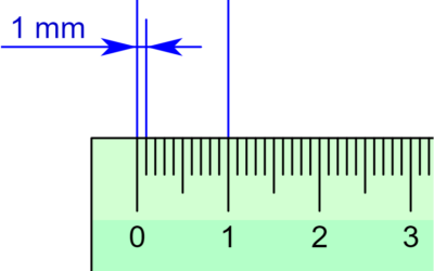 Convertir 7 cl en ml : méthode simple et rapide