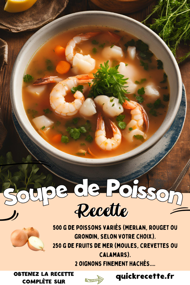 250 ml en litre conversion