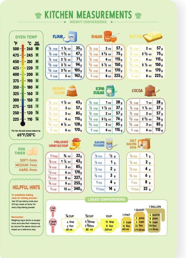 &eacute;quivalence 16 oz ml