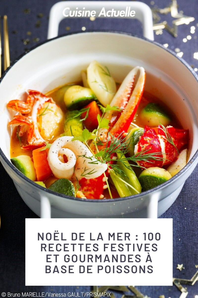 conversion 250 ml litre