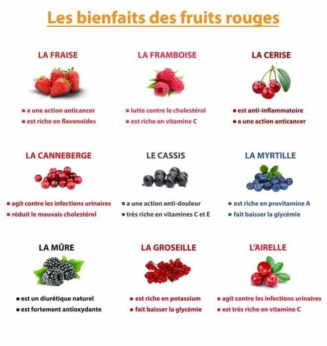 valeurs troponine ng/ml