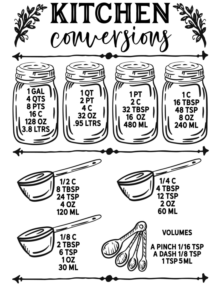 correspondance cup ml