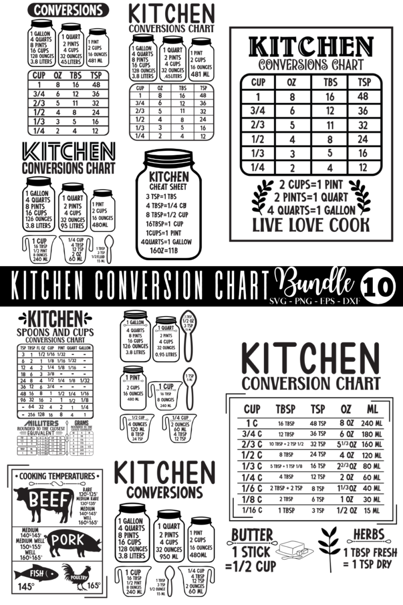 Tableau conversion cuisine g cl