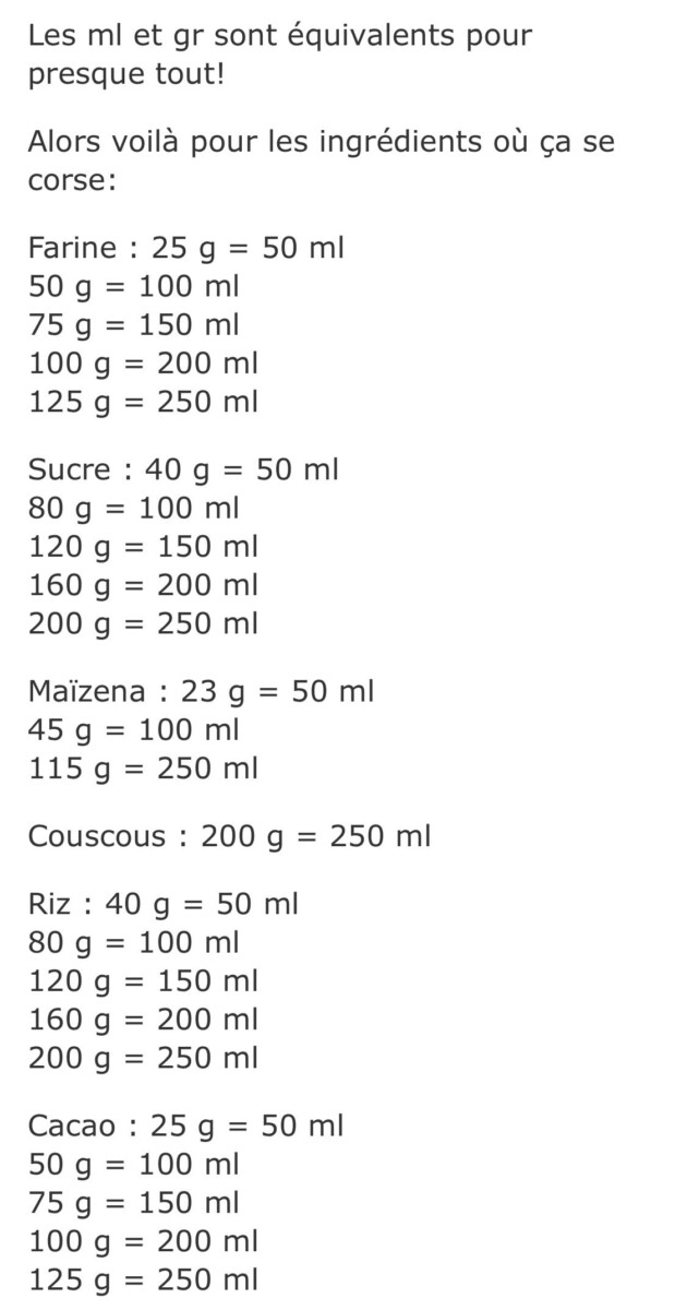 convertisseur grammes en centilitres