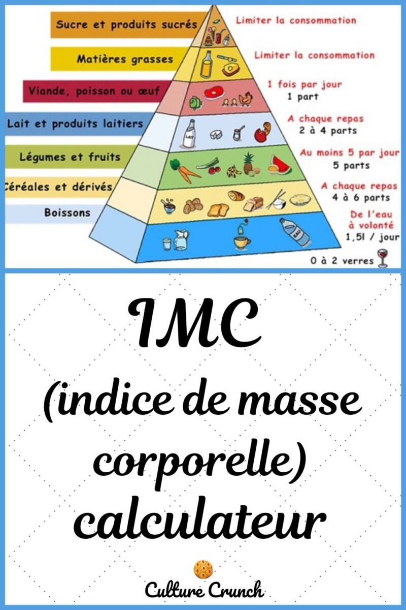 &Eacute;quivalence poids volume cuisine