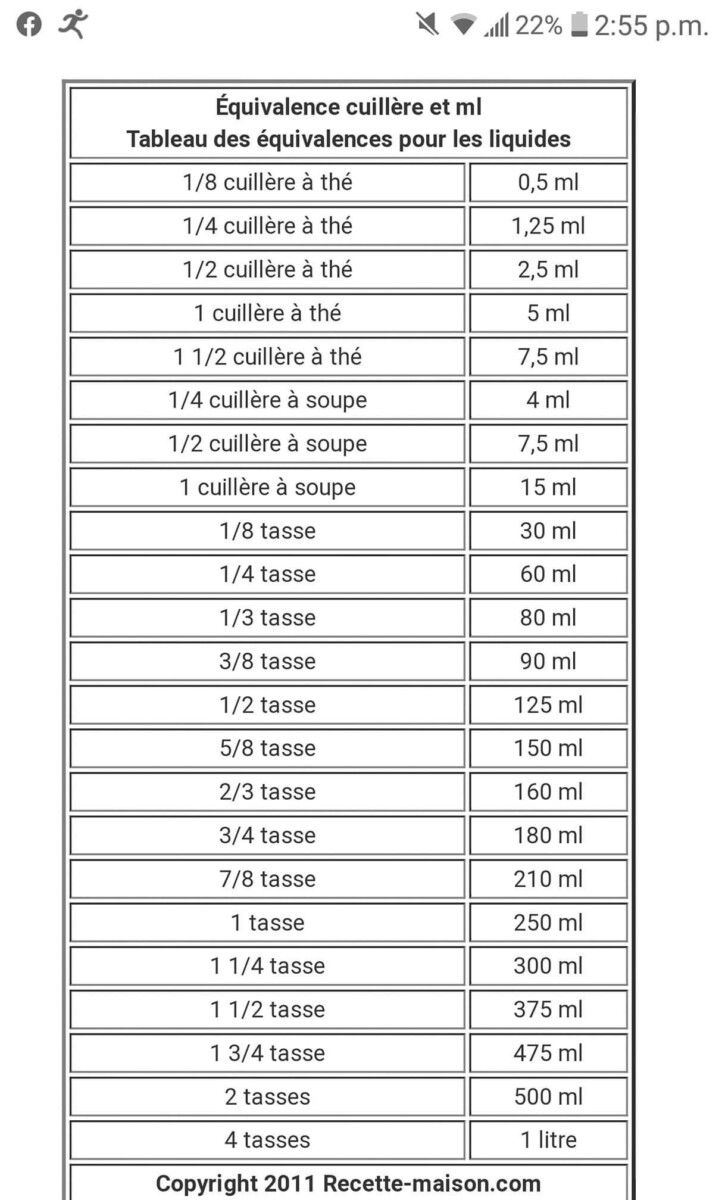 convertir centilitres en grammes