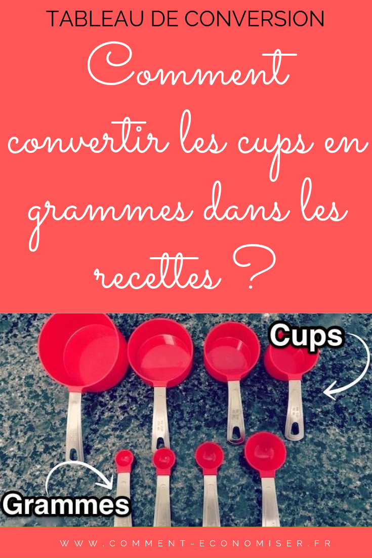 conversion cl en grammes