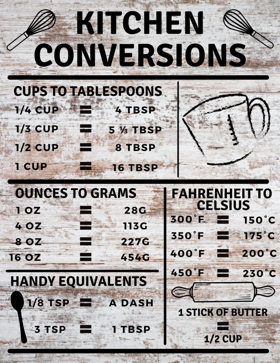 Conversion cl en grammes cuisine